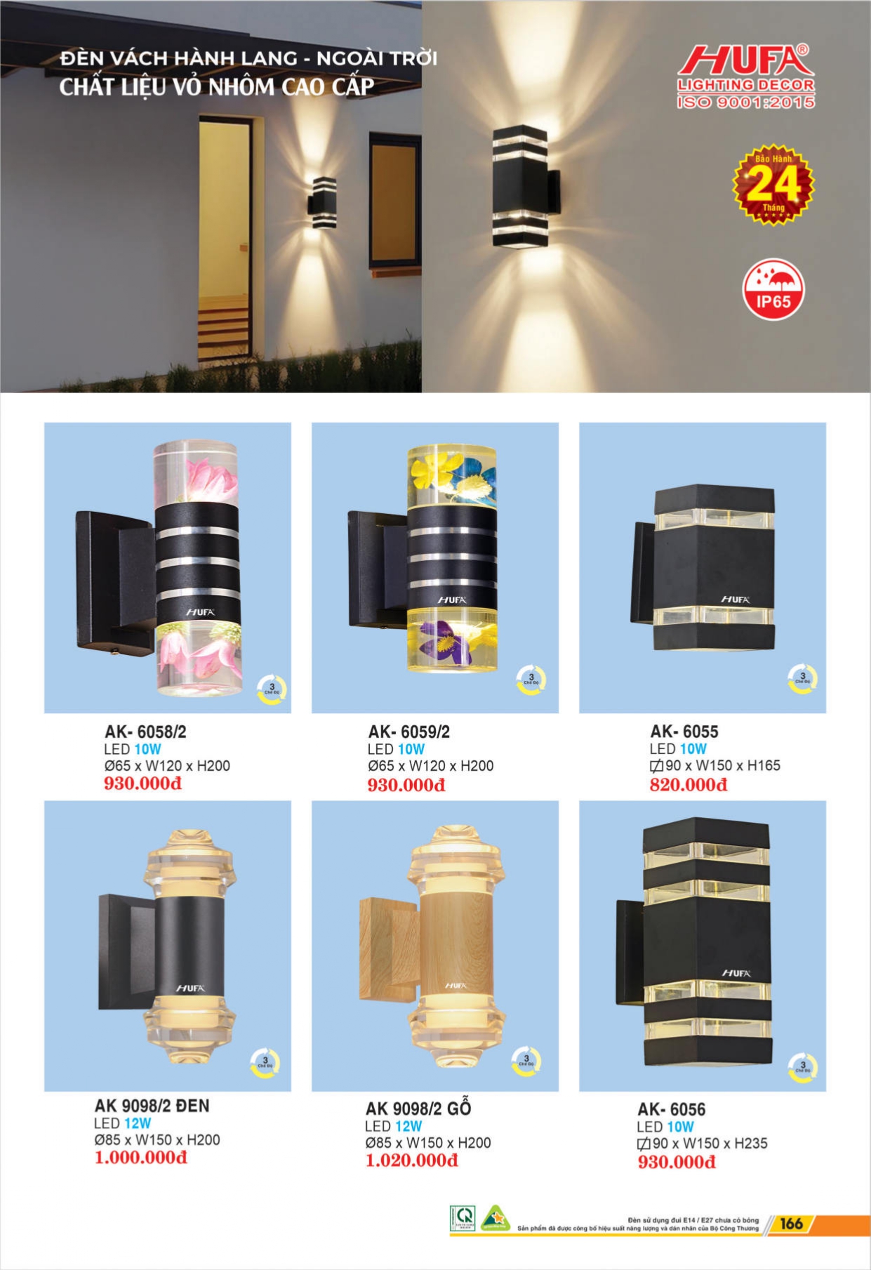 Bảng giá đèn LED HUFA 2026